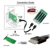 Picture of Chenyang SFF-8611 to SFF-8611 Cable,OCuLink PCIe PCI-Express SFF-8611 8X 8-Lane 1 Male to 2 Male SSD Data Active Cable 50cm