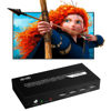 Picture of KVM Switch HDMI 2 Port, JCHICI 4K@60Hz USB KVM Switch for 2 Computers Share 1 HD Monitor and a Set of Keyboard Mouse Printer U Disk