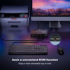 Picture of KVM Switch HDMI 2 Port, JCHICI 4K@60Hz USB KVM Switch for 2 Computers Share 1 HD Monitor and a Set of Keyboard Mouse Printer U Disk