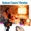 Picture of AODELAN Camera Remote Control for Sony A6000 RX-100III A7II A7III A6600 A6400 RX100-VI A5000 Wireless Shutter Release