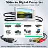 Picture of Video to Digital Converter 3.0, 5" Large Screen VHS to Digital Converter, 1080P Analog to Digital Video Converter, Video Recording from VCR, VHS, DVD, Tapes, Hi8, Camcorders, Gaming Systems