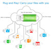 Picture of SamData 1 Pack 64GB USB Flash Drives USB 2.0 Thumb Drives Memory Stick Jump Drive Zip Drive, Green
