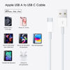 Picture of 6FT USB C Apple TV Remote Cable for Apple TV Remote (3rd Gen), Apple TV 4th Gen, Siri Remote (3rd Gen), Apple TV 4K Remote (3rd Gen), iPhone 15 15 Pro Max 15 Plus Charger Cable Replacement
