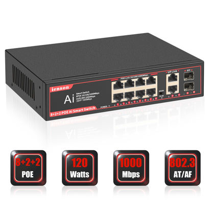 Picture of ienRon 12 Ports Ethernet Switch Unmanaged, 8 PoE Ports Gigabit+2 Uplink Ports Gigabit +2 SFP Slot, Network Switch with 120W AI Detection,802.3af/at Compliant |Fanless Design |Plug & Play