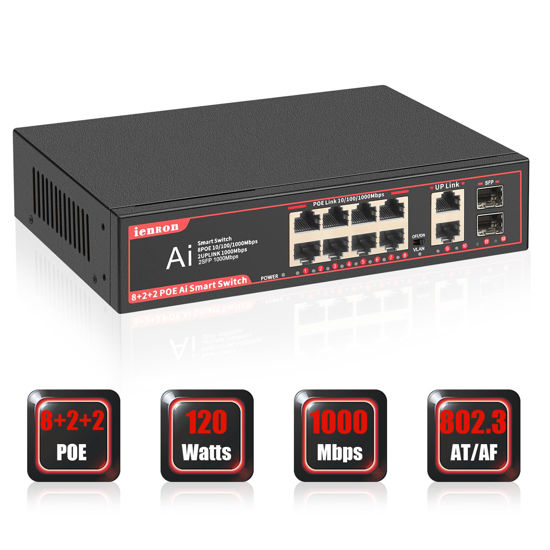 Picture of ienRon 12 Ports Ethernet Switch Unmanaged, 8 PoE Ports Gigabit+2 Uplink Ports Gigabit +2 SFP Slot, Network Switch with 120W AI Detection,802.3af/at Compliant |Fanless Design |Plug & Play