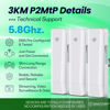 Picture of Point to Point/Multipoint, 5.8GHz Outdoor Wireless Bridge to Provide Network Communication for Shop, Barn, Garage Building, 3KM Long Distance Pre-configured Set. (3KM 3-Pack)