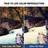 Picture of WalkingWay 67mm True Color ND Filter Variable ND2-32 (1-5 Stops) Neutral Density Filter Adjustable ND4 ND8 ND16 Filter VND 0.3-1.5 for Camera Lens