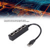 Picture of RJ45 Splitter Adapter, Black ABS 1 to 4 Port Smooth Excellent Connection Network Cable Adapter for All Networks Homes Offices and All Broadband Connections