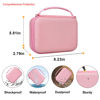 Picture of Elonbo Carrying Case for Sony ZV-1 / ZV-1F / ZV-1 II Vlog Digital Camera, Bluetooth Grip Vlogger Accessory Kit for Vlogging YouTube Live Video 4K Camera Travel Storage Cover Bag, Pink