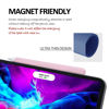 Picture of KELIFANG Silicone Case Sleeve Cover Compatible Apple Pencil 2nd Generation, Protective Skin Holder Grip and 2 Tip Cap Accessories Compatible iPad Pro 11 12.9 inch, Pink+Purple