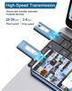 Picture of USB Flash Drive 512GB, Photo Stick Memory External Data Storage Thumb Drive Compatible for Phone, Pad, Android, PC and More Devices (Blue)