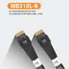 Picture of ICY DOCK MCIO 8i SFF-TA-1016 to 2X SlimSAS 4i SFF-8654 Cable - 0.5M | MB310L-B