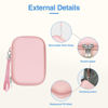Picture of EMART Digital Camera Case, Small Camera Bag(Fit Camera Size<6"x4"x1") for Canon PowerShot ELPH 180/Sony DSCW800 830/CAMKORY, Camera Carrying Case with EVA Anti-Shock Bubble(Pink)