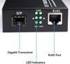 Picture of Open SFP Slot A Pair of 1.25G/s Gigabit Fiber Ethernet Media Converter 10/100/1000Base-Tx to 1000Base-SX SMF RJ45 to SFP Slot, Support SFP Gigabit modules up to 120KM(2 Pack)