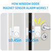 Picture of Door Alarm,Easy to Install Door and Window Alarms,for Home Security Anti-Theft System,120DB Door and Window Alarm Sensor,Child Safety Pool Alarm (6-Pack)