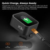 Picture of Godox X3S X3-S TTL Wireless Flash Trigger for Sony Cameras, OLED Touchscreen Flash Transmitter, 1/8000s HSS, Built-in Lithium Battery with USB-C Charge, Metal Hotshoe
