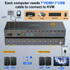 Picture of 10 Port 8 Port HDMI KVM Switch 4K@60Hz EDID Simulation, USB3.0 KVM Switch HDMI for 10 Computers Share 1 Monitor and 4 USB Devices, KVM Switches with Audio RS232 Wied Remote 12V Power and USB Cable