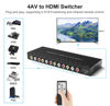 Picture of LVY 4 Port RCA to HDMI Converter/4Port AV to HDMI Adapter Converter 720/1080P Support 16:9/4:3 Switcher Compatible with WII, N64, PS2,PS3, VHS, VCR DVD Players etc. (4AV Input 1 HDMI Output)