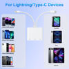 Picture of USB C+Lightning to CF/SD/Micro SD Memory Card Reader for iPhone/iPad,Apple Compact Flash Camera to Phone Adapter,Trail Digital Viewer for iPhone 15/14/iPad/MacBook Pro/Air iMac M1/2 Android Galaxy S22