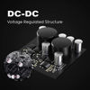 Picture of Power Supply 850W Fully Modular 80Plus Gold Certified PSU (ARESGAME, AGK850)