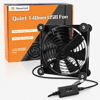 Picture of NewHail 1Pack 140mm Mini USB Fan Computer Fan Multi-Speed Control, Reduction Heat for Router, Game Console, TV Box, Recipient, Modem, DVR, Playstation, AV-Cabin