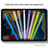 Picture of Slim Soft Silicone Sleeve Case Compatible with Apple Pencil 2nd Generation Only, Protective Grip Cover Skin for iPad Apple Pencil 2nd Gen (Green)