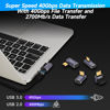Picture of Right Angle USB C Adapter 4-Pack, Multi-Type 90 Degree USB Type-C Male to Female Extender Connector, 40Gbps, 8K@60Hz Compatible with MacBook Pro/Air, iPhone 15/15 Pro Max, iPad Pro, Tablet, Phone
