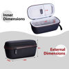 Picture of Monocular Case - LTGEM EVA Hard Case for Monocular Telescope Within Size 7' L-2.7' W-3.5' H inches - Travel Protective Carrying Storage Bag (Sale Case Only)