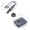 Picture of XLTTYWL Starlink Mini 12V Adapter Kit, 150W 3 in 1 GigE Passive & ESD Protection Mini Starlink 12v with USB & Type-C Power Output and DC Step UP Converter DC 9-36V/200W for Starlink Mini Dishy