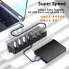 Picture of USB HUB,VEMONT 7 Port USB 3.0 Hub with Individual On/Off Switches and Lights, USB Splitter hub with 4ft/1.2m USB HUB Long Cable, USB Extension for Laptop and PC Computer