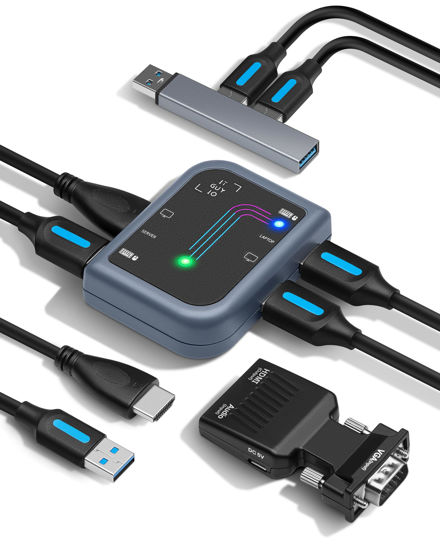 Picture of ServerConnect Pro Portable Server Management Tool: Crash Cart Adapter - 1920 x 1200 - Portable Laptop USB 2.0 to KVM Console