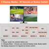 Picture of HDMI Multiviewer Switch 4X1, WrixWric HDMI Quad Multi-Viewer Seamless Switcher 4 in 1 Out with IR Remote, Support 4K 30Hz, 5 Display Modes for Security Camera, Monitor, Gaming Consoles