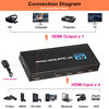 Picture of HDMI Multiviewer Switch 4X1, WrixWric HDMI Quad Multi-Viewer Seamless Switcher 4 in 1 Out with IR Remote, Support 4K 30Hz, 5 Display Modes for Security Camera, Monitor, Gaming Consoles