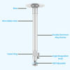 Picture of Tuimen Projector Mount, Projector Mount Drop Ceiling Extandable Length 11.8" - 18.89", Universal Projector Mount with Adjustable Projection Angle for DLP Projectors