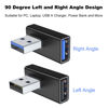 Picture of AreMe 90 Degree USB 3.0 Adapter 2 Pack, Left and Right Angle USB A Male to Female Converter Extender for PC, Laptop, USB A Charger, Power Bank and More (Black)