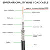 Picture of XRDS -RF 1FT SDI Cable, HD-SDI Cable BNC to BNC Digital Video Cable RG59 BNC Cable Supports HD-SDI/3G/6G-SDI/4K/8K SDI Video Cable Precision Video Cable(2PCS)