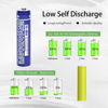 Picture of ZZWJBCYLE 6 Pack BK-30AAABU Ni-MH AAA Rechargeable Batteries for Panasonic, 1.2V 300mah AAA Ni-MH Rechargeable Batteries for Panasonic Cordless Phones, Remote Controls, Electronics