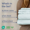 Picture of Full Size 4 Piece Sheet Set - Comfy Breathable & Cooling Bed Sheets Set - Hotel Luxury Bedding for Women, Men, Kids & Teens - Deep Pockets, Easy-Fit, Super Soft & Wrinkle Free - Oeko-Tex - Ice Blue