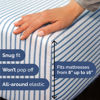 Picture of Twin Size 3 Piece Sheet Set - Comfy Breathable & Cooling Bed Sheets Set - Hotel Luxury Bedding for Women, Men, Kids & Teens - Deep Pockets, Easy-Fit, Soft and Wrinkle Free - Oeko-Tex - Blue Stripes
