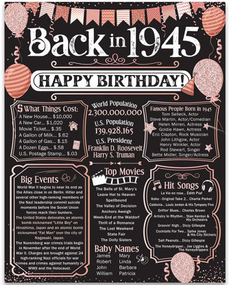 Picture of 80th Birthday Party Decorations for 80th Birthday (Eighty) - Remembering The Year 1945 - Party Supplies - Gifts for Men and Women Turning 80 - Back In 1945 Birthday Card 11x14 Unframed Print