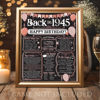 Picture of 80th Birthday Party Decorations for 80th Birthday (Eighty) - Remembering The Year 1945 - Party Supplies - Gifts for Men and Women Turning 80 - Back In 1945 Birthday Card 11x14 Unframed Print