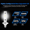 Picture of rimthin H1 Bulbs, 6000K Cool White, Super Bright Fog Lights, Easy Installation, Pack of 2
