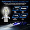 Picture of rimthin H13 Light Bulbs, 9008 Fog light 60W 16000LM Dual Beam, 6000K Cool White, Pack of 2