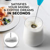 Picture of Zulay Kitchen Powerful Milk Frother Wand - Ultra Fast Handheld Drink Mixer - Electric Whisk Foam Maker for Coffee, Lattes, Cappuccino, Frappe, Matcha & Coffee Creamer - Milk Boss Blue Teal