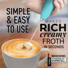 Picture of Zulay Powerful Milk Frother Handheld Foam Maker for Lattes - Whisk Drink Mixer for Coffee, Mini Foamer for Cappuccino, Frappe, Matcha, Hot Chocolate by Milk Boss (Caribbean Aqua)