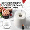 Picture of Zulay Powerful Milk Frother (4 Duracell Batteries Included) - Handheld Milk Frother Wand Drink Mixer for Coffee - Powerful Milk Foamer for Cappuccino, Frappe, Matcha & Coffee Creamer - Red