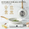 Picture of SENSARTE Nonstick Ceramic Frying Pan Skillet, 9.5 Inch Omelet Pan, Healthy Non Toxic Chef Pan, Induction Compatible Egg Pan with Heat Resistant Handle, PFAS-Free