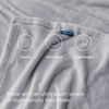 Picture of Bedsure Fleece Blanket Twin Blanket - Light Grey Lightweight Blanket for Sofa, Couch, Bed, Camping, Travel - Super Soft Cozy Microfiber Blanket
