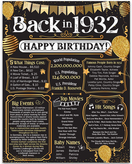 Picture of 93rd Birthday Party Decorations for 93rd Birthday (Ninety-three) - Remembering The Year 1932 - Party Supplies - Gifts for Men and Women Turning 93 - Back In 1932 Birthday Card 11x14 Unframed Print