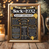 Picture of 93rd Birthday Party Decorations for 93rd Birthday (Ninety-three) - Remembering The Year 1932 - Party Supplies - Gifts for Men and Women Turning 93 - Back In 1932 Birthday Card 11x14 Unframed Print